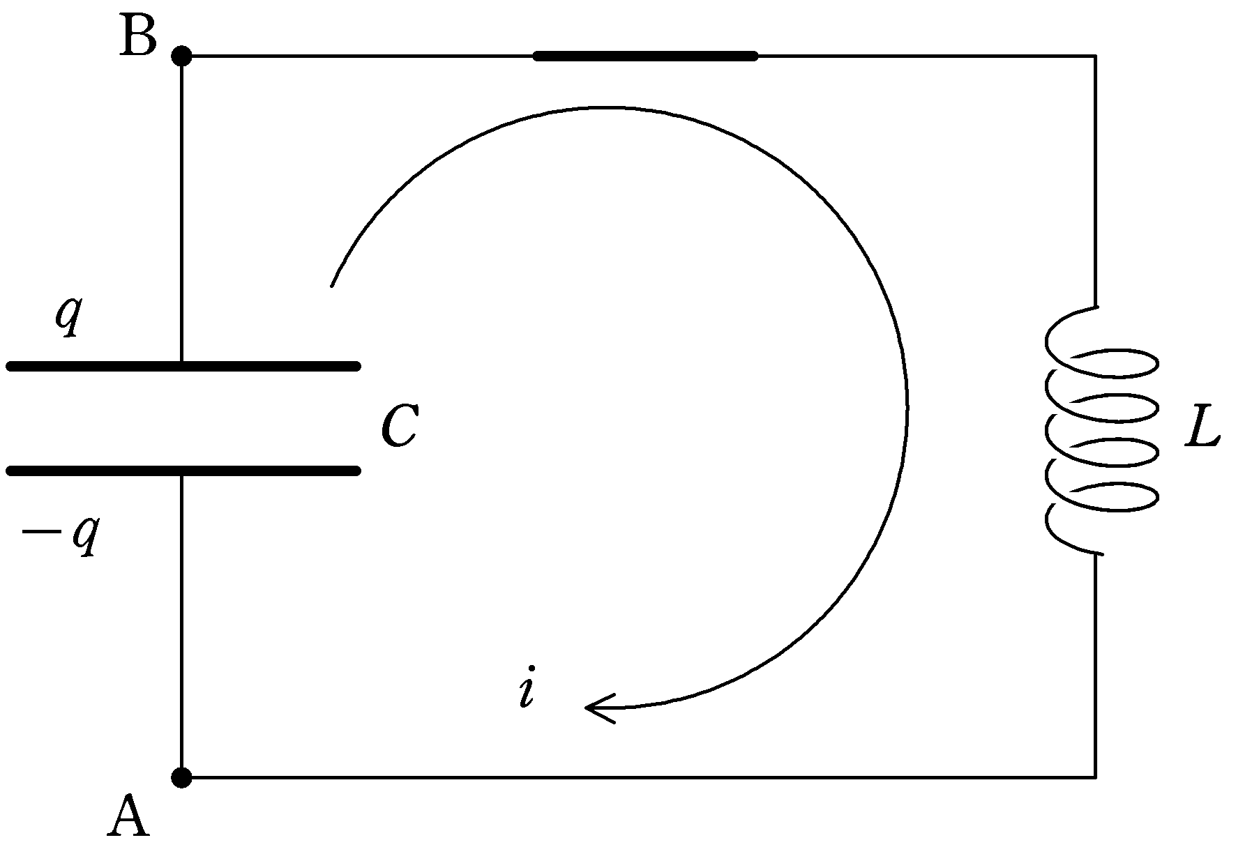 Lc 振動回路 回路の式を立て 単振動の運動方程式と見比べる Physicmath フィジクマス